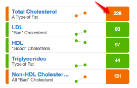 click_on_the_biomarker.png